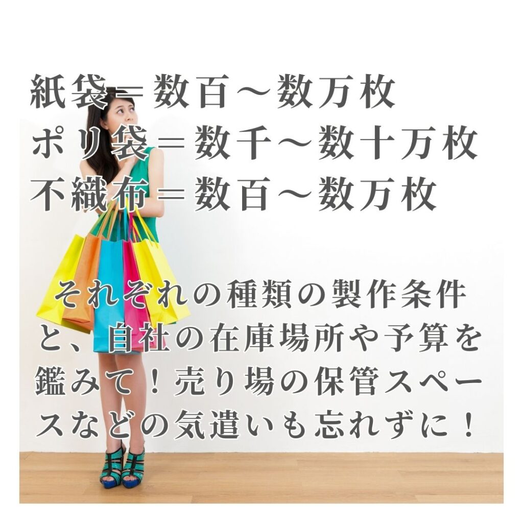 ショップ袋各種
適正ロットはいくつ?